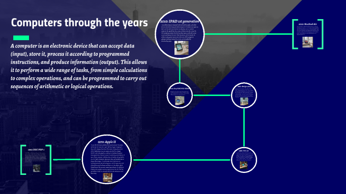 Computers through the years by PAULA ARIAS on Prezi