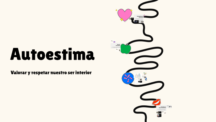 Autoestima by Ramon Antonio on Prezi