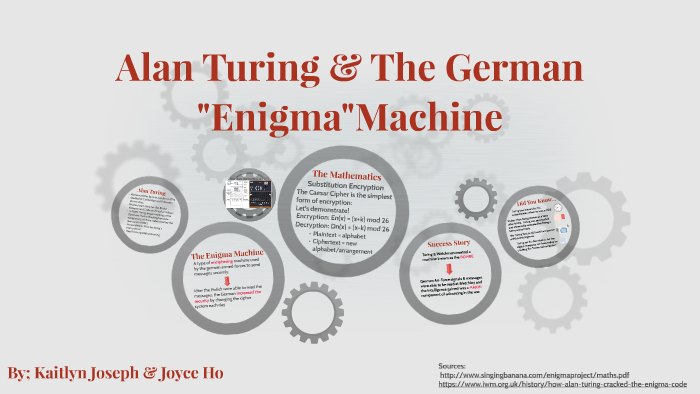 How Alan Turing Cracked The Enigma Code