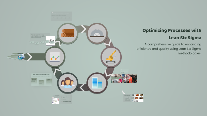 Optimizing Processes with Lean Six Sigma by Rupert Rigg on Prezi