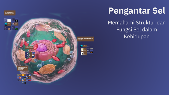 Pengantar Sel by De Seconds on Prezi