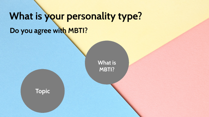 MBTI by Graham Beals