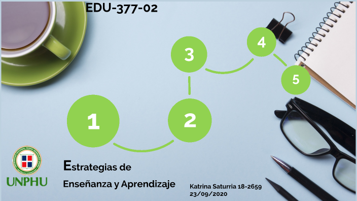 Estrategias de enseñanza y aprendizaje by Katrina Saturria on Prezi