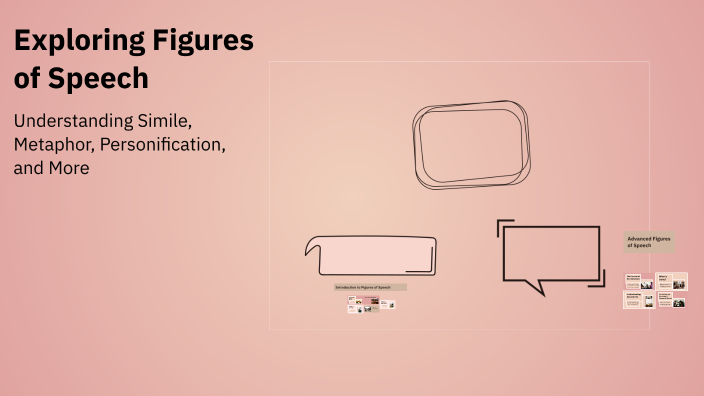 Exploring Figures of Speech by SHARIFA GANI on Prezi