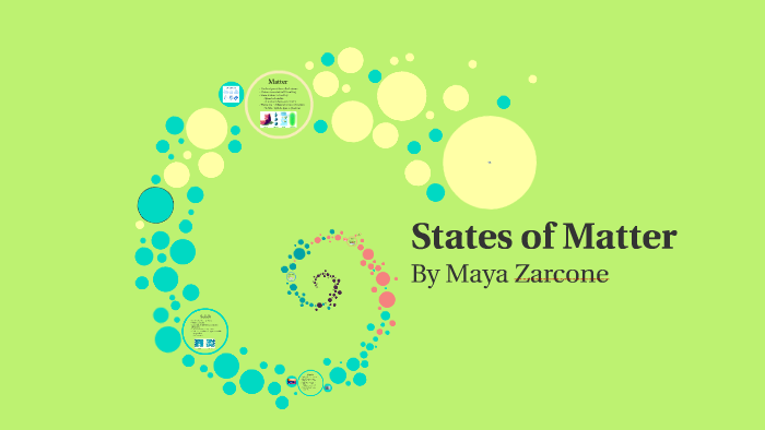 States of Matter by Maya Z on Prezi