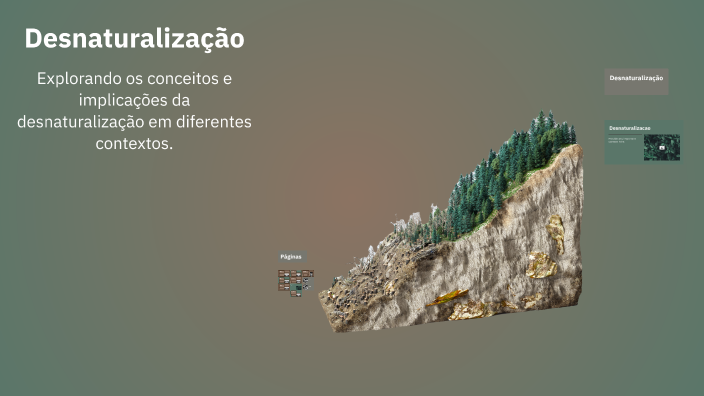 Desnaturalização by Elaine de Souza Souza on Prezi