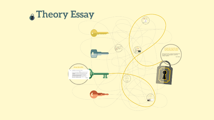 Bradshaws theory essay 04 picture