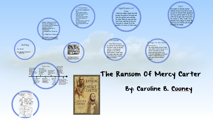 The Ransom Of Mercy Carter By Susie Ayala On Prezi Next