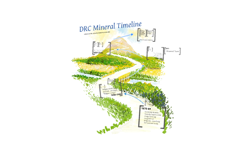 DRC Mineral Timeline by Sam Hatfield on Prezi