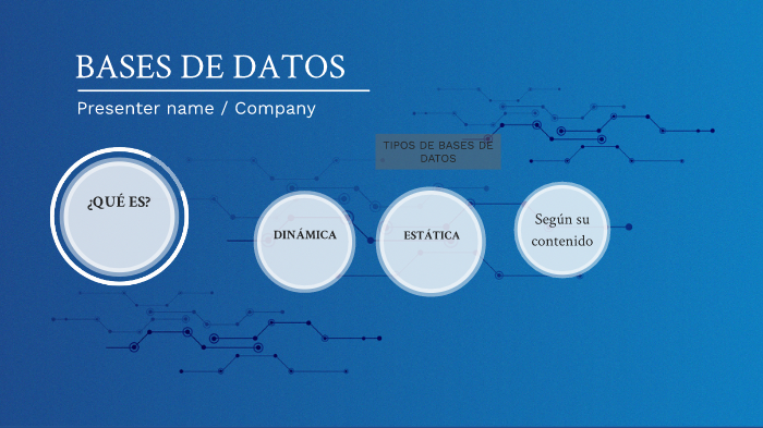 Bases de datos by Andres Stiven Rincon Montaña on Prezi