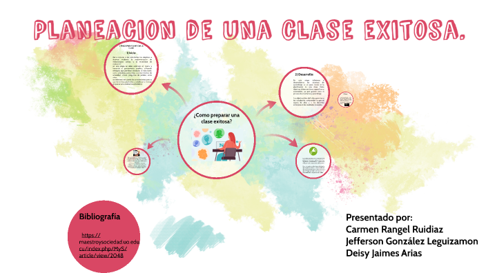 Planeacion de una clase exitosa. by Carmen Rangel on Prezi