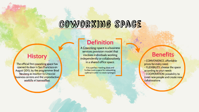 Coworking Space By Beatrice Fusari
