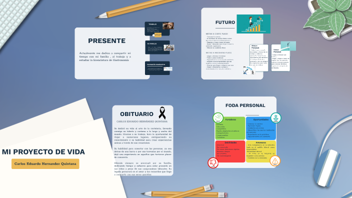 Proyecto de Vida by Carlos Eduardo Hernandez Quintana on Prezi