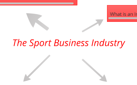 Fundamentals of Sport Marketing by haseok hwang on Prezi