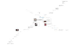 Defining Popular Culture by Dustin Kidd on Prezi