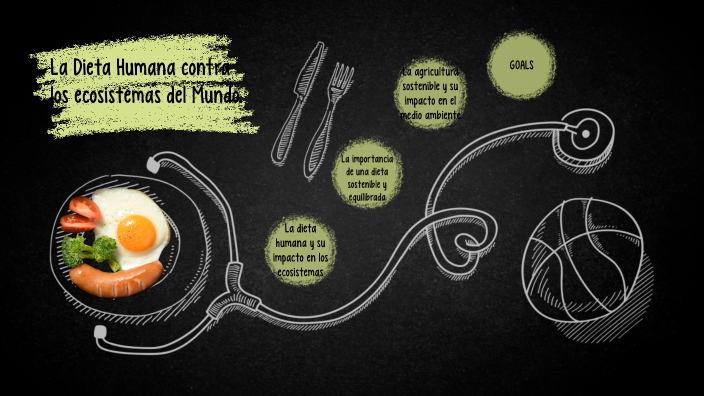 La dieta Humana contra los Ecosistemas del Mundo by Siegfried Karel