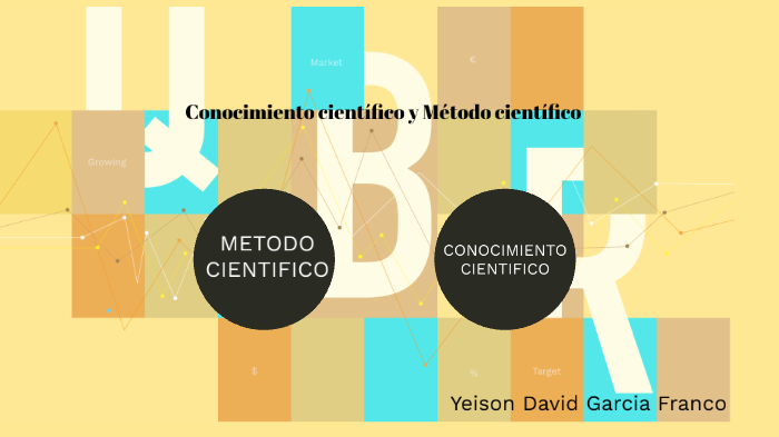 metodo cientifico by yeison garcia on Prezi