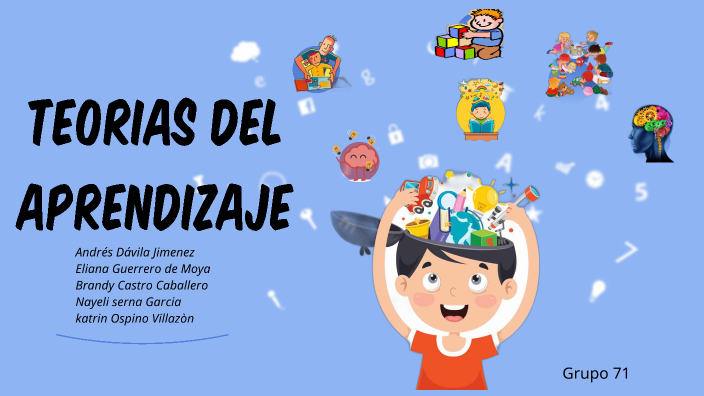 Teorías del aprendizaje by nayeli sena on Prezi