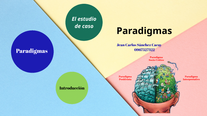 Los Paradigmas By El Búnker Literario On Prezi