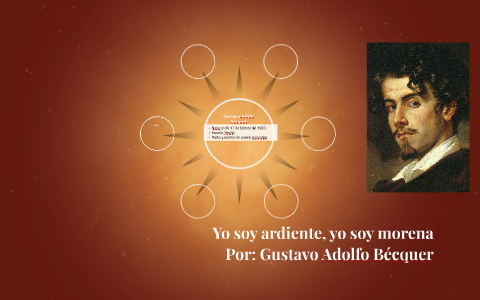 Yo soyardiente, yo soy morena by Veronica Avila on Prezi