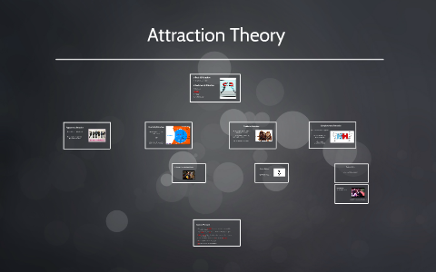 Attraction Theory by Nate Dennis on Prezi