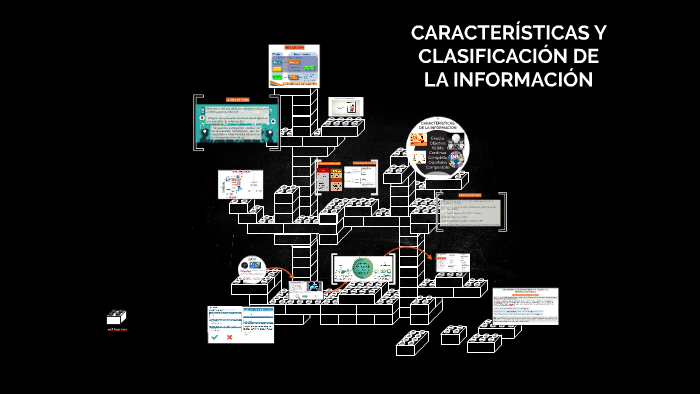 CARACTERÍSTICAS Y CLASIFICACIÓN DE LA INFORMACIÓN by Paula González on ...