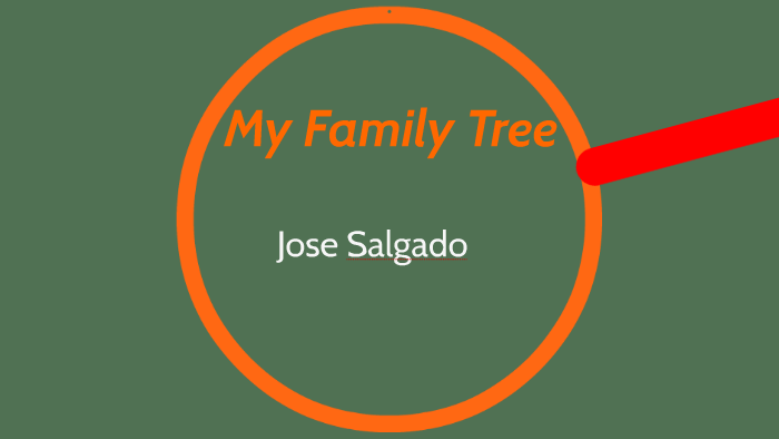 My Family Tree by jose salgado on Prezi