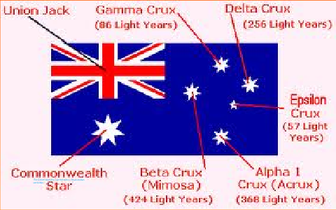 Australian Names And Meanings | Top 1,000 Australian Names (Male and ...
