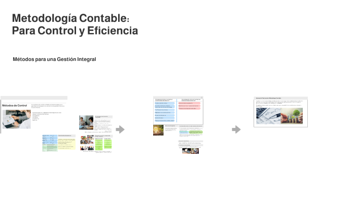 Metodología Contable: Control y Eficiencia by David Castaño Arcos on Prezi