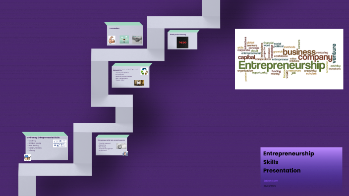 by lam Jason on Prezi