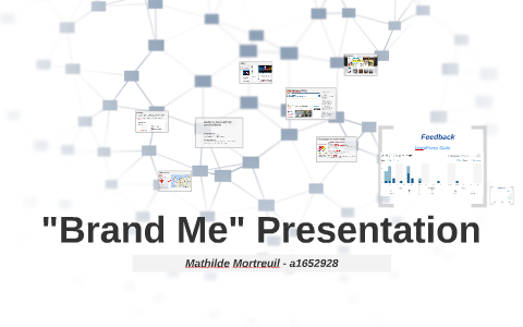 brand me presentation examples