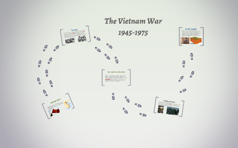 The Vietnam War by Alissa Struthers on Prezi