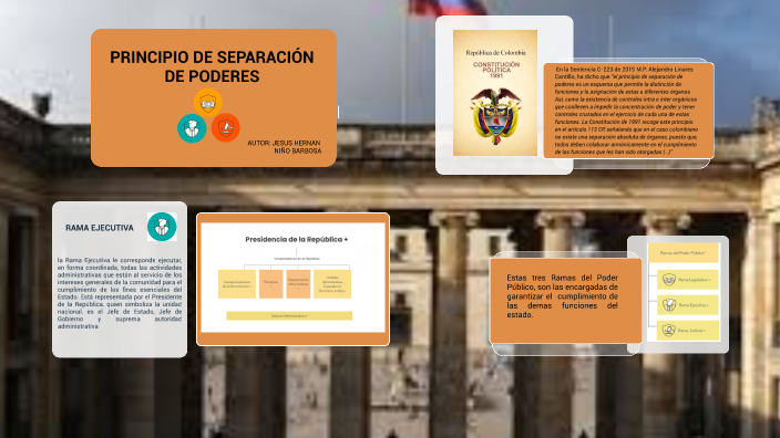 PRINCIPIO DE SEPARACIÓN DE PODERES by Jesuss `pw on Prezi