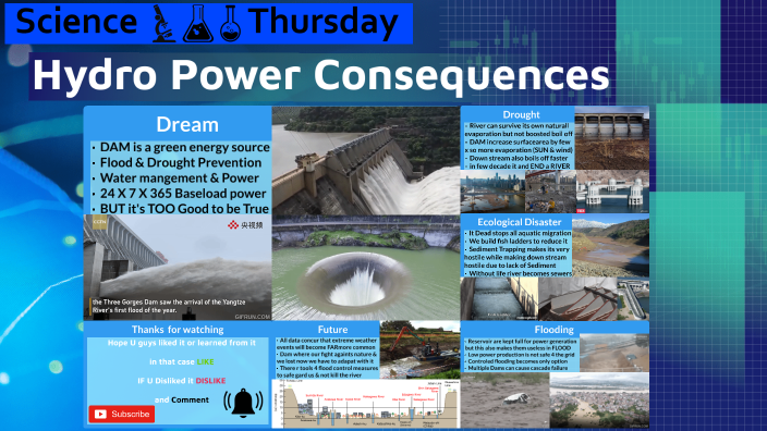 Hydro Power Consequences by Anupam Vipul on Prezi