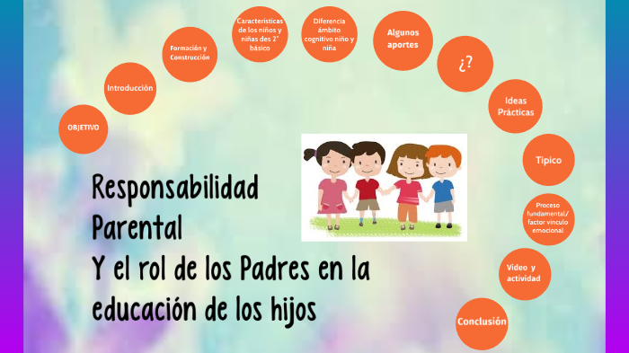 Responsabilidad Parental Y El Rol De Los Padres En La Educación De Los