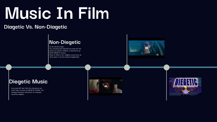 Digetic Design Diagetic Music by Stephen Barrow on Prezi