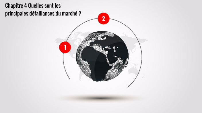 Chapitre 4 Quelles sont les principales défaillances du marché ? by Ugo