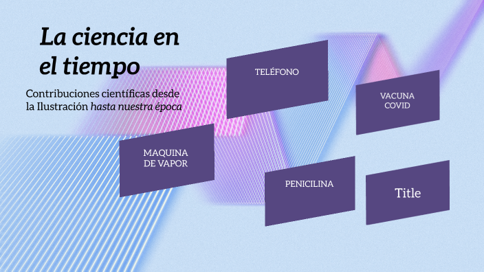 la ciencia en el tiempo by Maleny Perez Ramirez on Prezi