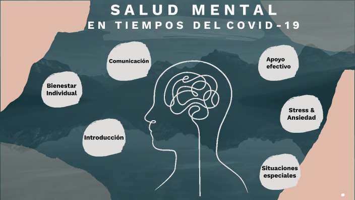 Mi Salud Mental vs La Pandemia by Dr. Raul Naveda López-Padilla on Prezi