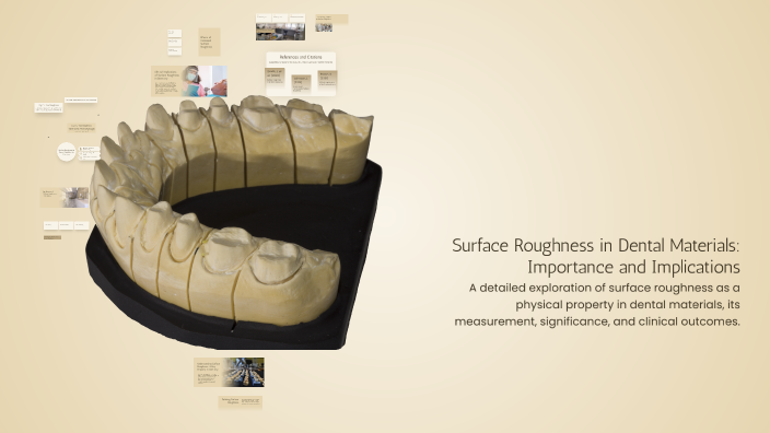 Teeth Roughness Map Surface Roughness in Dental Materials: Importance and Implications by ...
