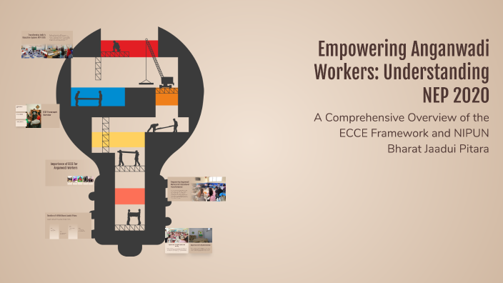Empowering Anganwadi Workers: Understanding NEP 2020 by LAVETY ...