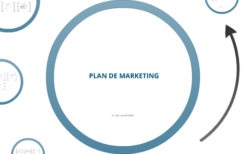 Plan de Marketing by Veronica Alvarez on Prezi