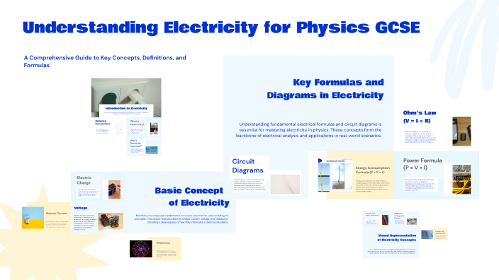 Understanding Electricity for Physics GCSE by Ana Lopes on Prezi