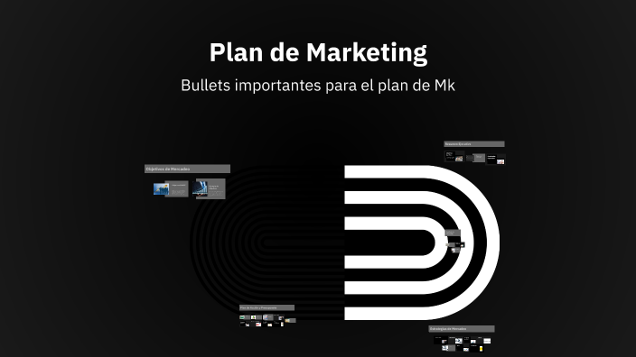 Plan de Marketing Revolution by paola ayala on Prezi