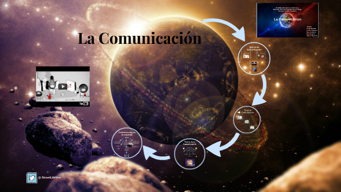 La Comunicacion by Diego Mendoza on Prezi