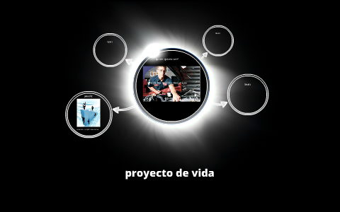 proyecto de vida by santiago gomez salazar on Prezi