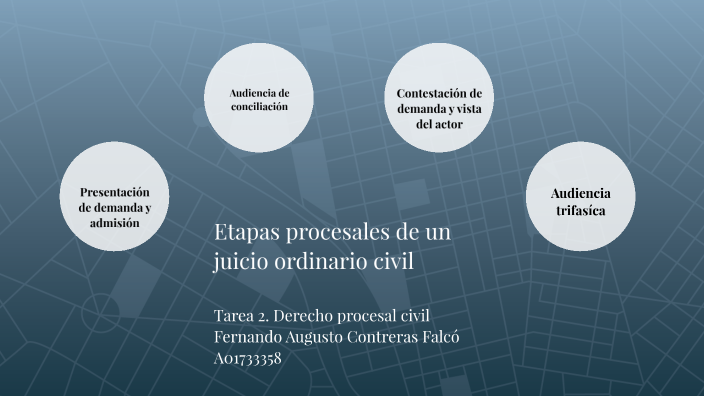 Etapas Procesales De Un Juicio Ordinario Civil By Fernando Augusto