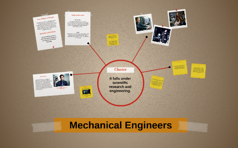 Mechanical Engineers by Megan Blaesing on Prezi