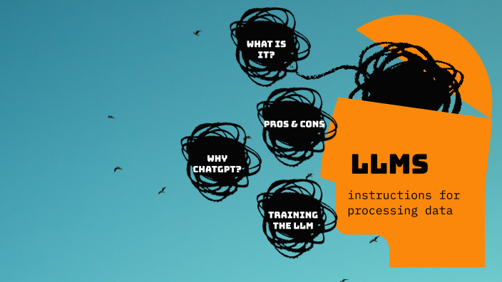 LLMs by Leo Chen [Élève] on Prezi