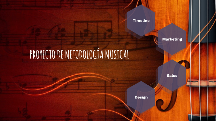 PROYECTO DE METODOLOGÍA MUSICAL by Maria Montilla Iglesias on Prezi